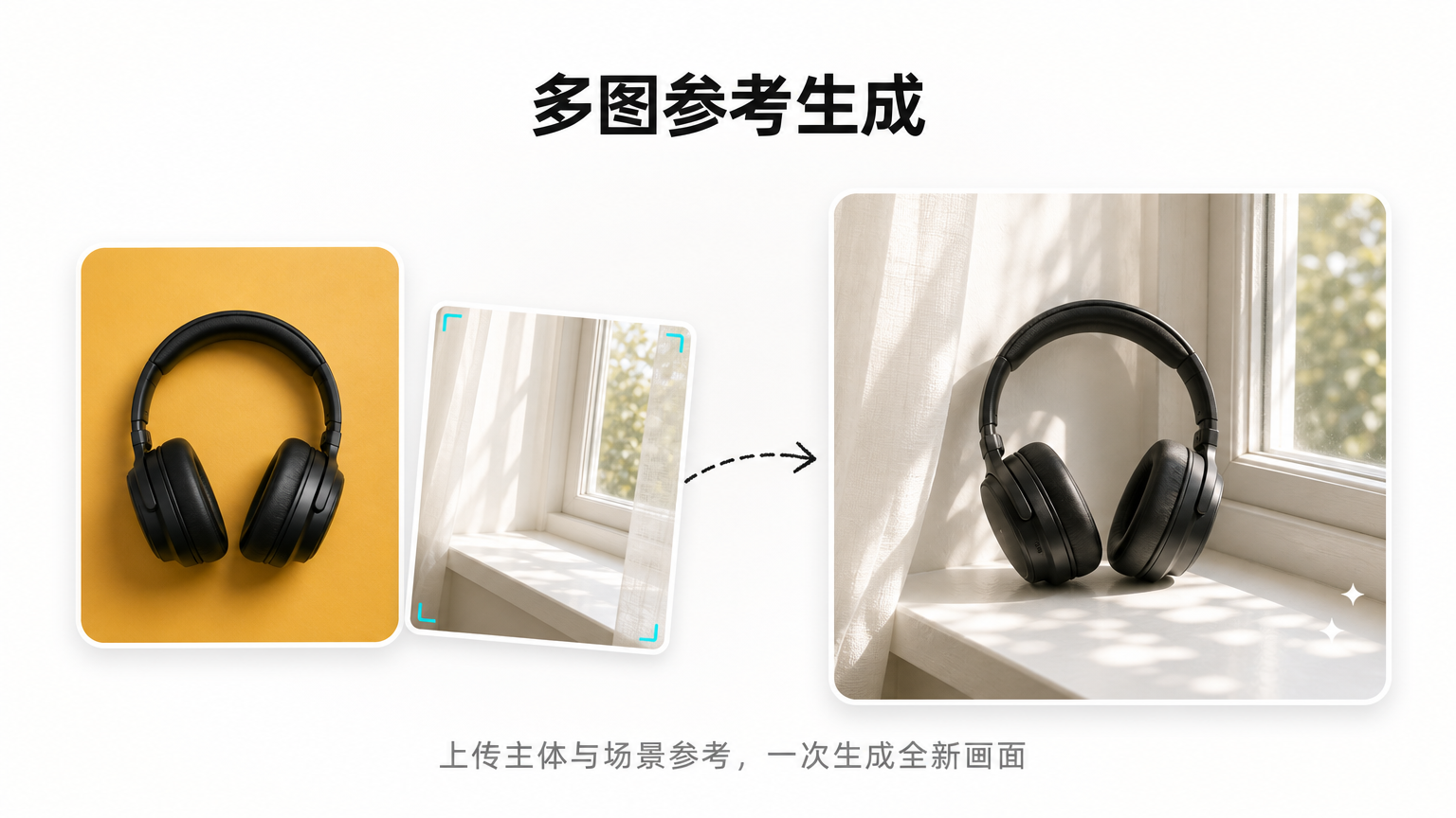 图生图指引